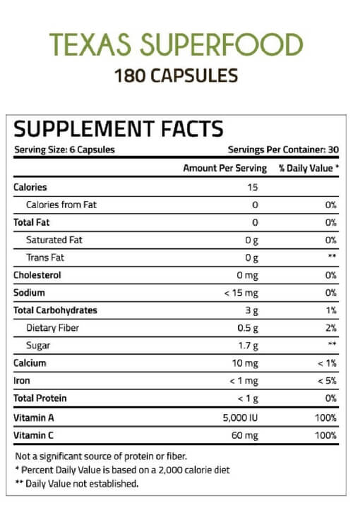 supplement facts