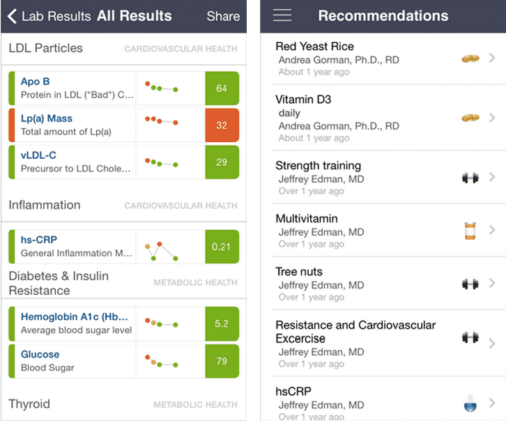 all results - recommendations all results - recommendations