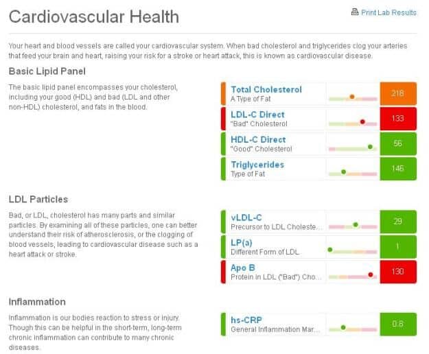 wellnessfx results wellnessfx results